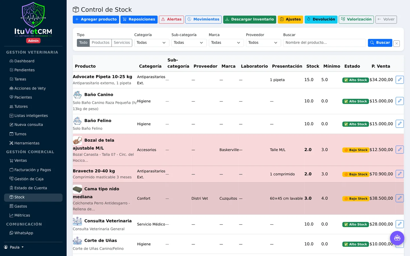 Control de Stock ItuVetCRM
